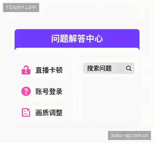 解答指南